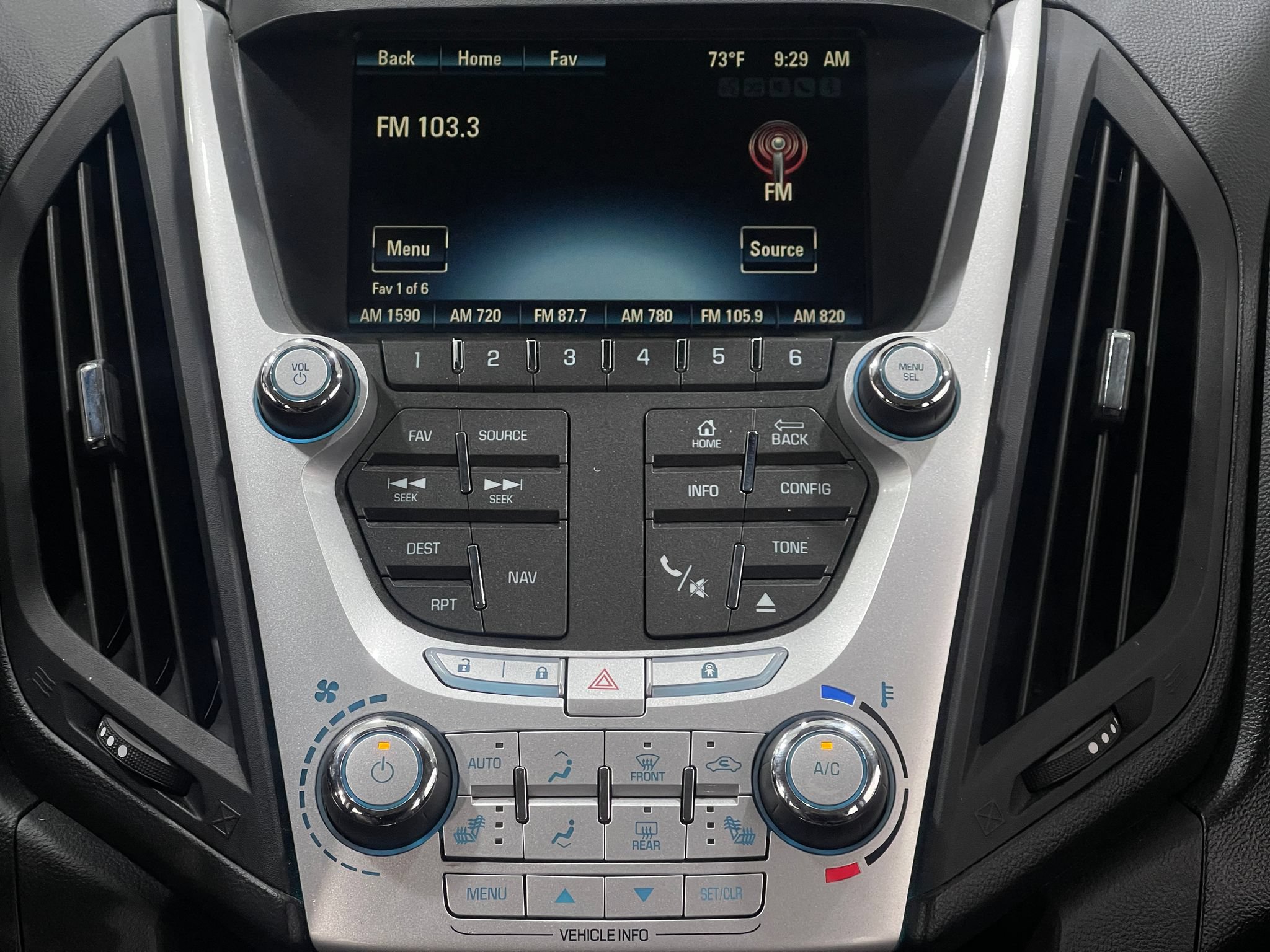 Used 2015 Chevrolet Equinox LTZ AWD/4WD image 23