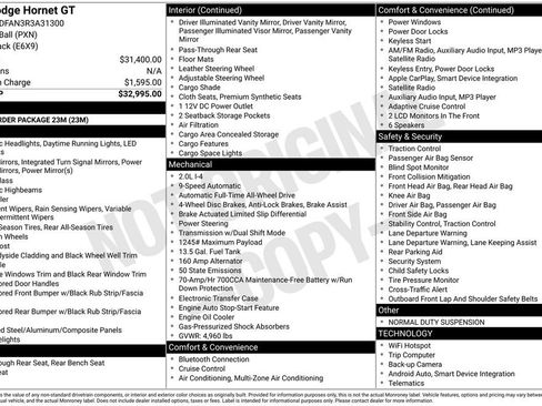 Used 2024 Dodge Hornet GT image 5