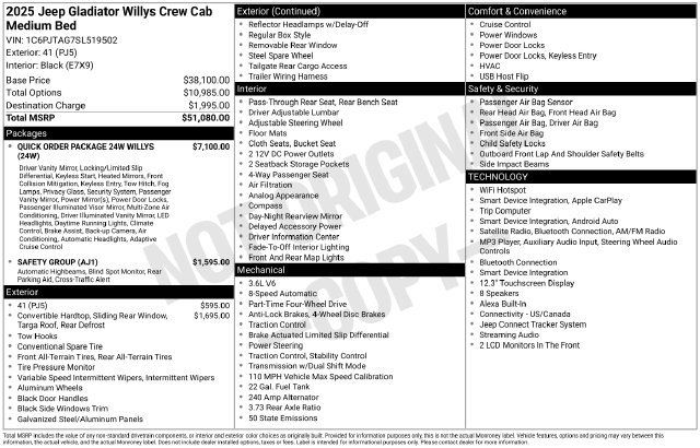 Used 2025 Jeep Gladiator Sport AWD/4WD image 43