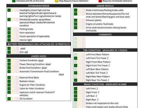 Used 2020 Nissan Pathfinder SL image 3