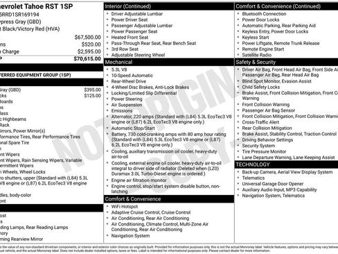 Used 2025 Chevrolet Tahoe RST RWD image 33