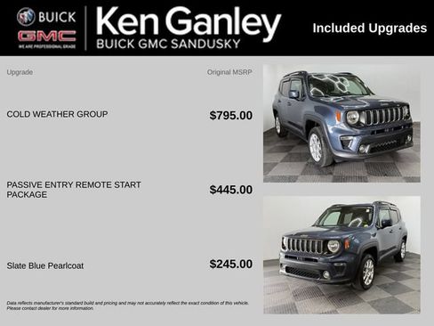 Used 2020 Jeep Renegade Latitude w/ Cold Weather Group AWD/4WD image 3
