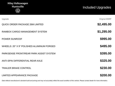 Used 2014 RAM 1500 Limited image 2