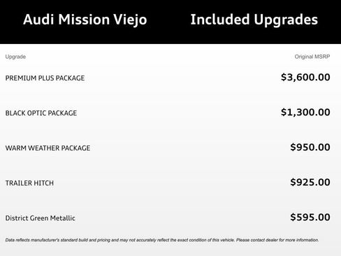 Certified 2023 Audi Q5 2.0T Premium Plus w/ Premium Plus Package image 6