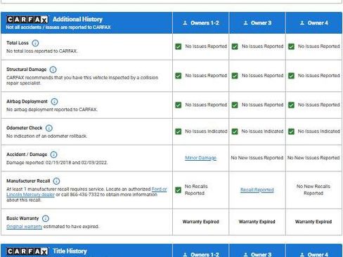 Used 2016 Ford Explorer XLT image 50