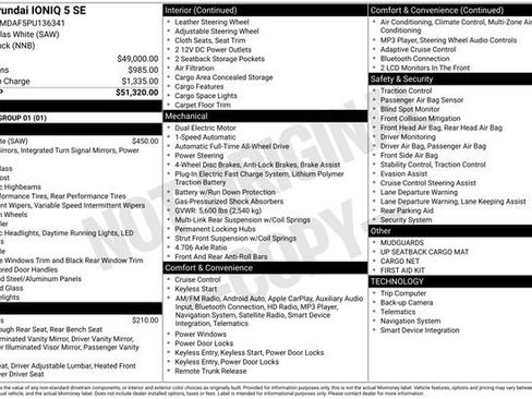 Used 2023 Hyundai Ioniq 5 SE image 28