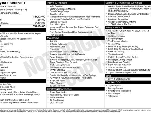 Used 2020 Toyota 4Runner SR5 image 1