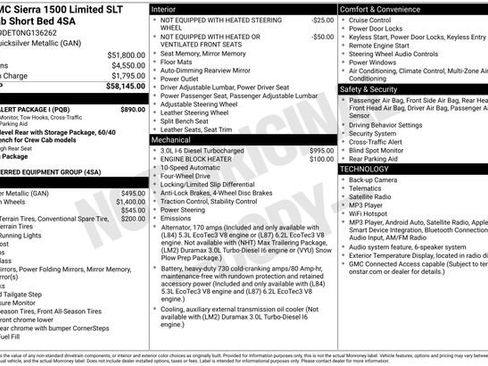 Used 2022 GMC Sierra 1500 SLT w/ Driver Alert Package I AWD/4WD image 20