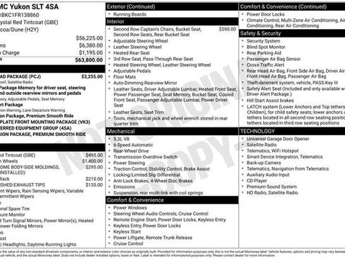 Used 2015 GMC Yukon SLT w/ Open Road Package RWD image 4