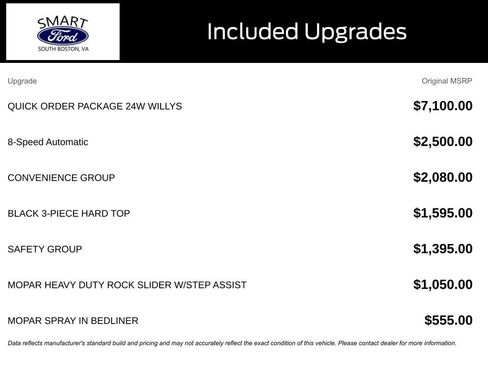 Used 2024 Jeep Gladiator Sport AWD/4WD image 5