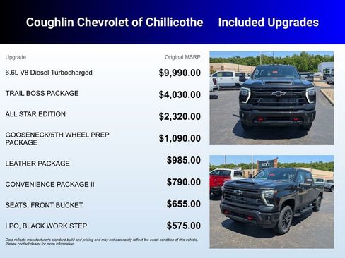 New 2026 Chevrolet Silverado 2500 LT w/ Trail Boss Package AWD/4WD image 3