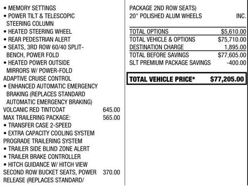 Used 2023 GMC Yukon XL SLT w/ SLT Premium Package AWD/4WD image 28