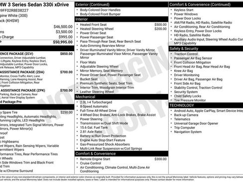 Used 2024 BMW 330i xDrive Sedan w/ Convenience Package AWD/4WD image 33