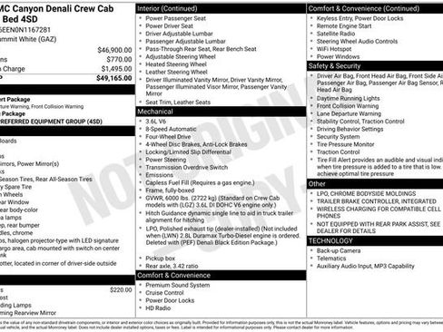 Used 2022 GMC Canyon Denali AWD/4WD image 36