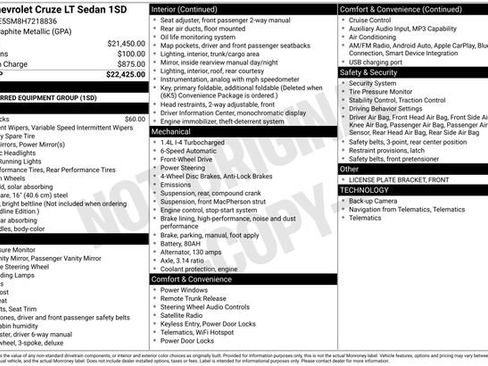 Used 2017 Chevrolet Cruze LT image 25