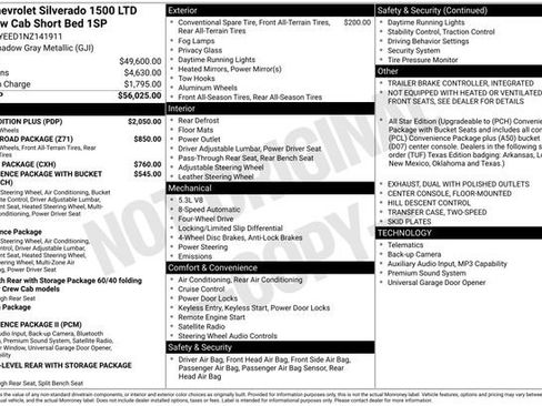 Used 2022 Chevrolet Silverado 1500 RST w/ Texas Edition Plus AWD/4WD image 19
