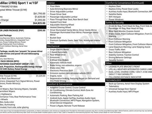 Used 2024 Cadillac Lyriq Sport w/ LPO, Floor Liner Package RWD image 6