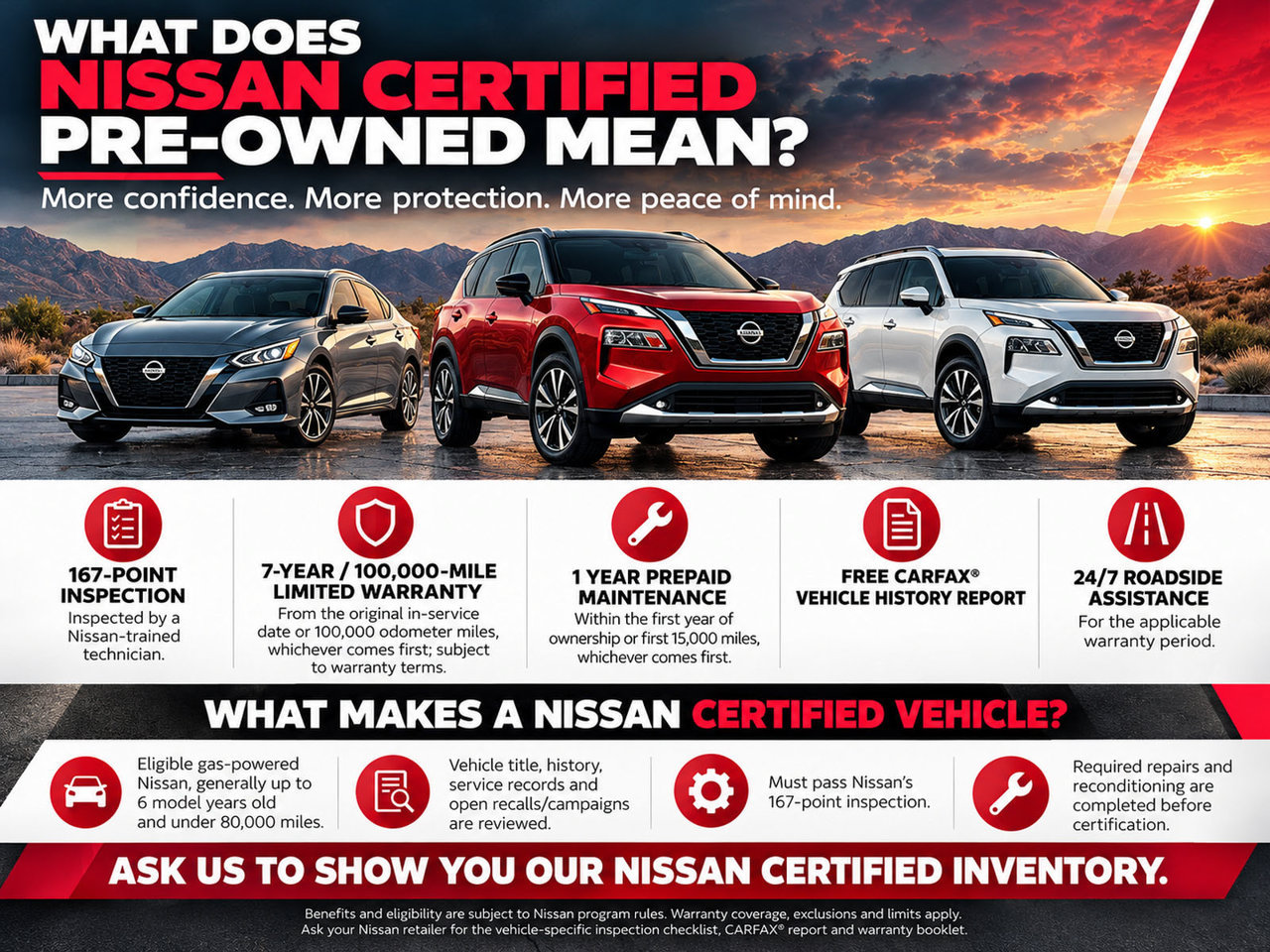 Certified 2020 Nissan Rogue SV FWD image 3