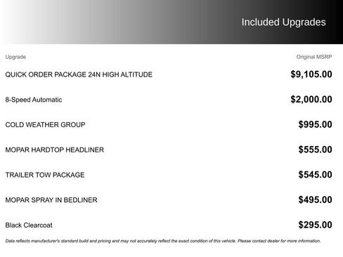 Used 2021 Jeep Gladiator Overland image 8