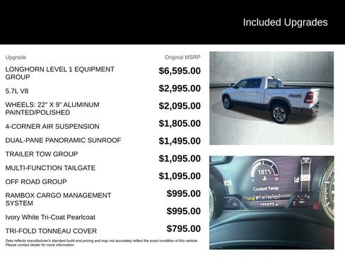 Used 2022 RAM 1500 Limited image 4