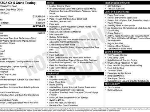 Used 2015 MAZDA CX-5 Grand Touring image 11