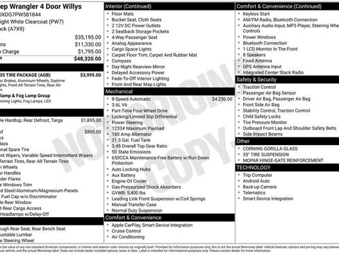 Used 2023 Jeep Wrangler Sport w/ Xtreme 35 Tire Package image 3