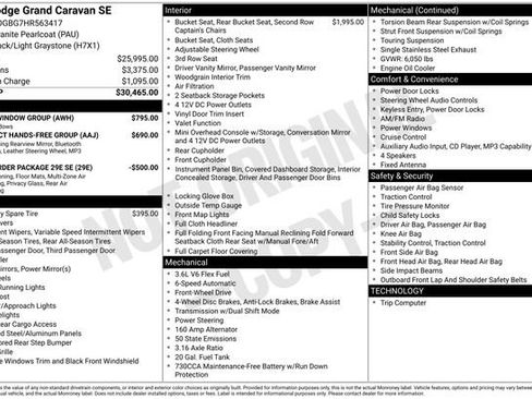 Used 2017 Dodge Grand Caravan SE w/ Power Window Group image 29