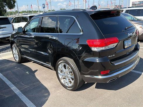 Used 2021 Jeep Grand Cherokee Summit AWD/4WD image 5
