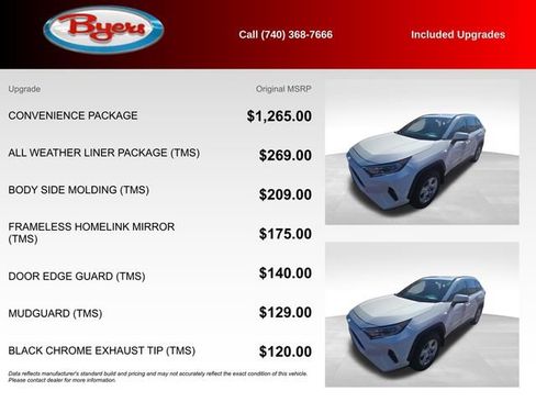 Used 2021 Toyota RAV4 XLE w/ Convenience Package AWD/4WD image 5
