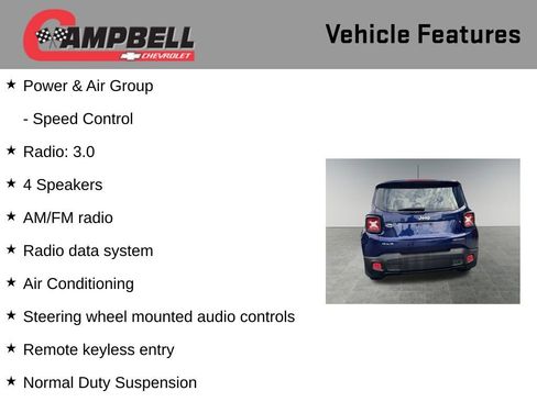 Used 2016 Jeep Renegade Sport w/ Power & Air Group image 10
