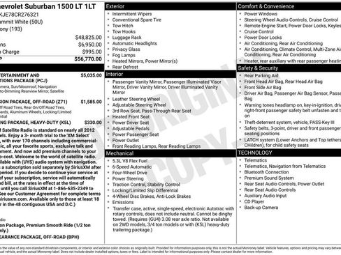 Used 2012 Chevrolet Suburban LT AWD/4WD image 1