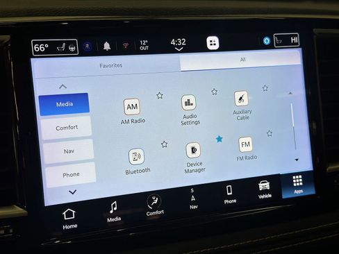 Used 2022 Chrysler Pacifica Limited image 37