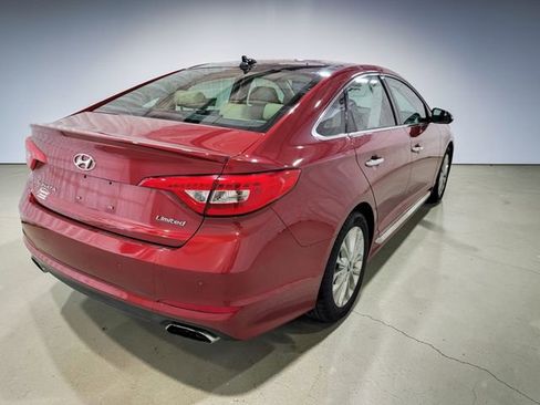 Used 2015 Hyundai Sonata Limited w/ Option Group 06 image 25