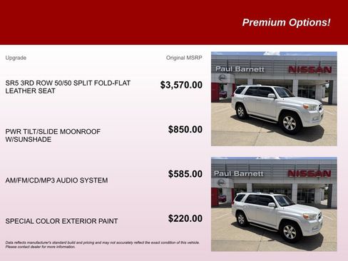 Used 2011 Toyota 4Runner SR5 RWD image 9