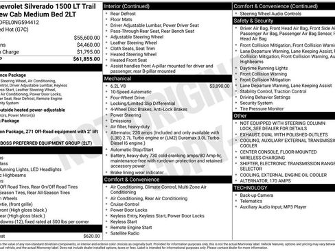 Used 2022 Chevrolet Silverado 1500 LT Trail Boss image 5