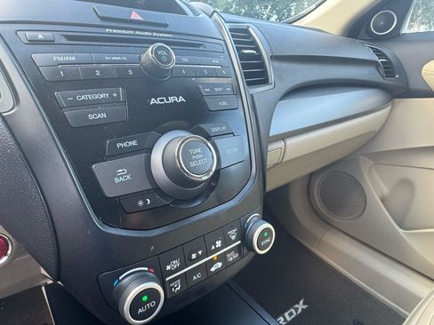 Used 2017 Acura RDX FWD image 32