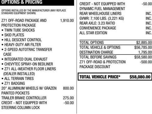 Certified 2022 Chevrolet Silverado 1500 RST AWD/4WD image 2