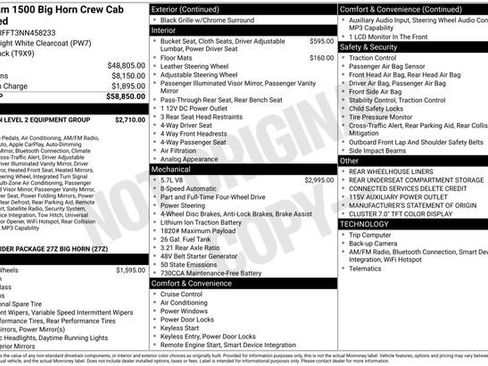 Used 2022 RAM 1500 Big Horn image 5