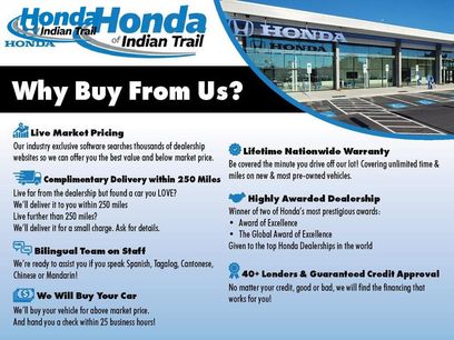 Used 2018 Honda CR-V EX