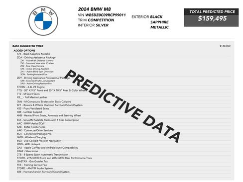 Used 2024 BMW M8 Competition image 87