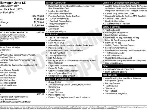 Certified 2022 Volkswagen Jetta SE w/ Panoramic Sunroof Package image 9