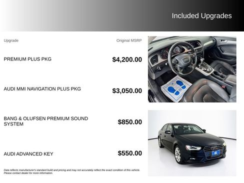 Used 2013 Audi A4 2.0T Premium Plus w/ Premium Plus Pkg FWD image 5