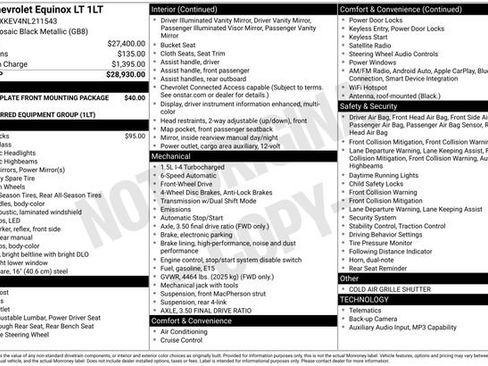 Certified 2022 Chevrolet Equinox LT FWD image 24