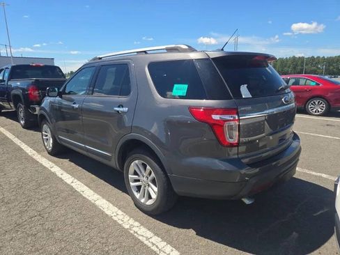 Used 2015 Ford Explorer XLT w/ Equipment Group 202A AWD/4WD image 3
