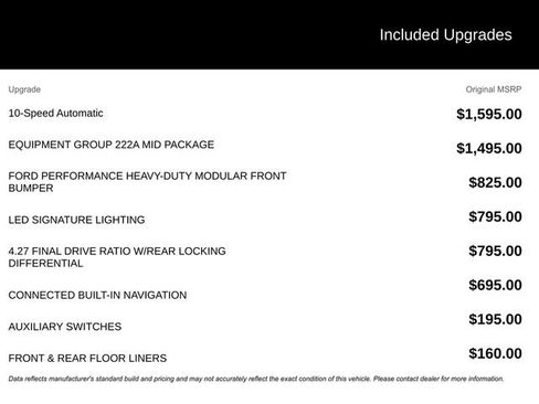 Used 2022 Ford Bronco Big Bend image 3