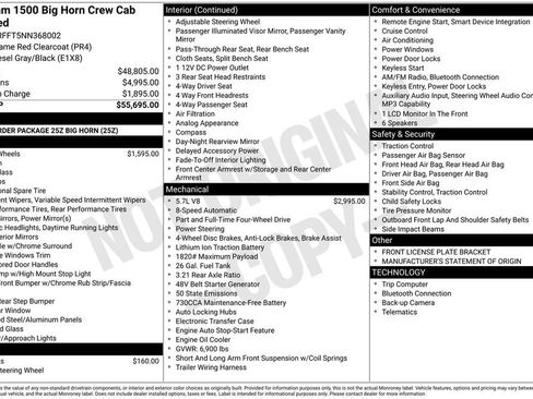 Used 2022 RAM 1500 Big Horn image 20