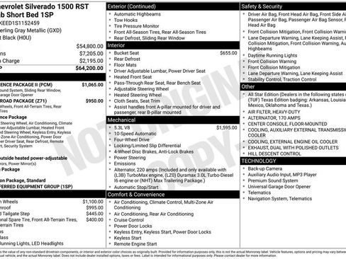 Used 2025 Chevrolet Silverado 1500 RST w/ Convenience Package II image 29