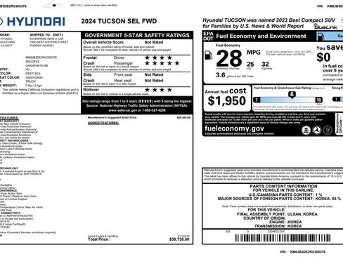 Used 2024 Hyundai Tucson SEL FWD image 32