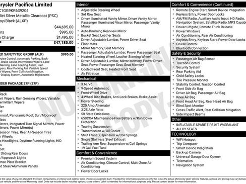 Used 2019 Chrysler Pacifica Limited w/ Advanced Safetytec Group image 37