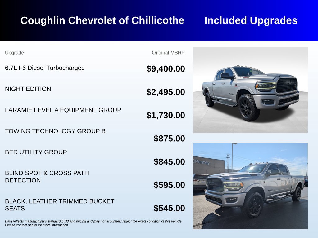 Used 2021 RAM 2500 Laramie w/ Night Edition AWD/4WD image 3